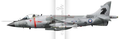 What if Sea Harrier Australian